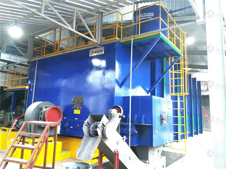 Full Combustion Hot Air Furnace factory